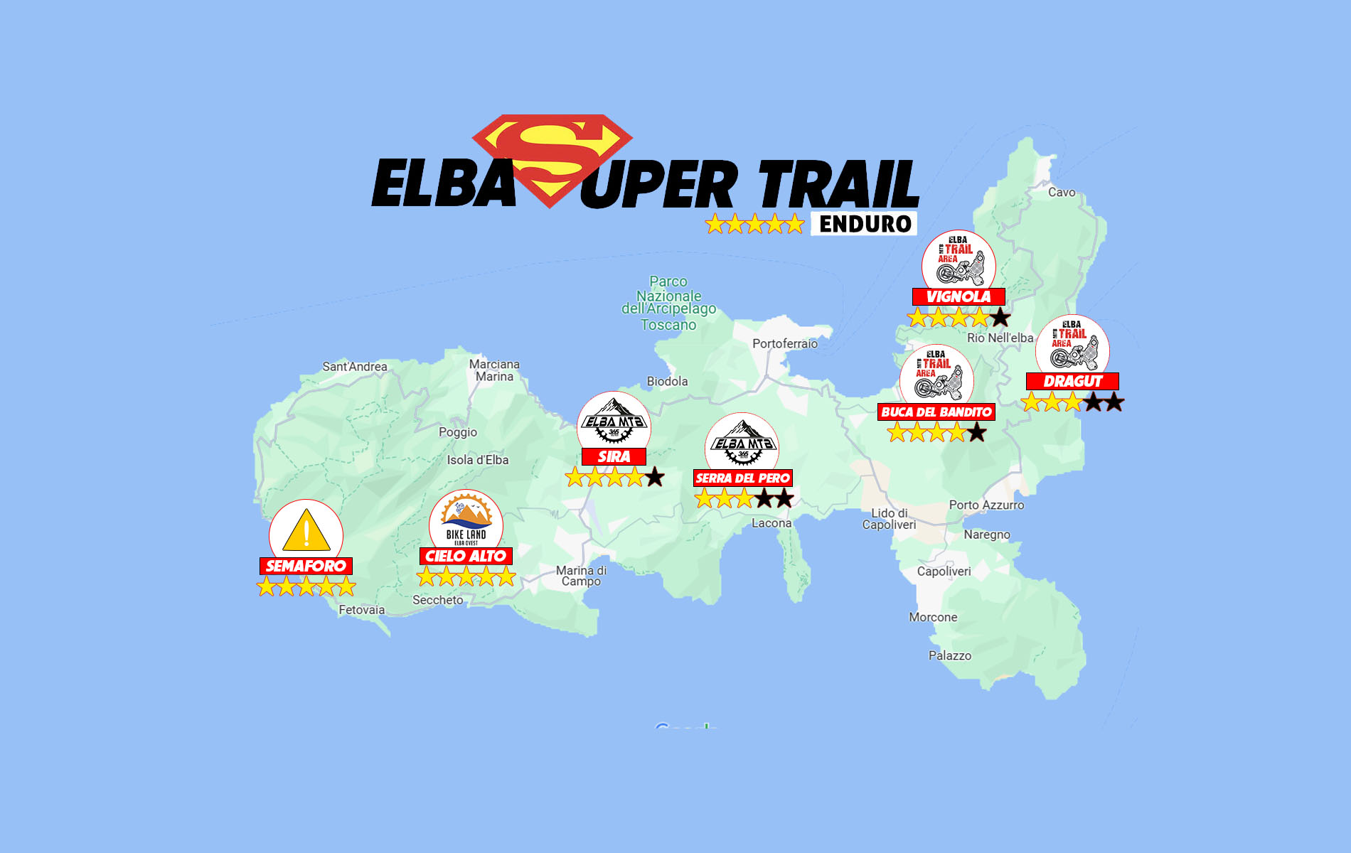 elba super trail enduro 2025